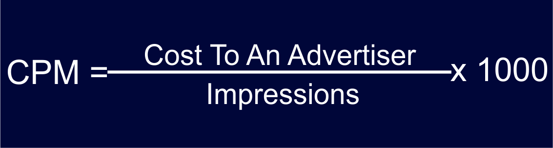 CPM