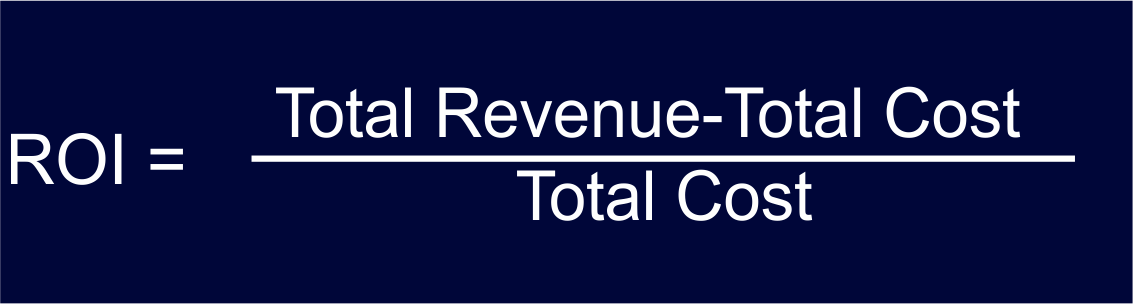 ROI